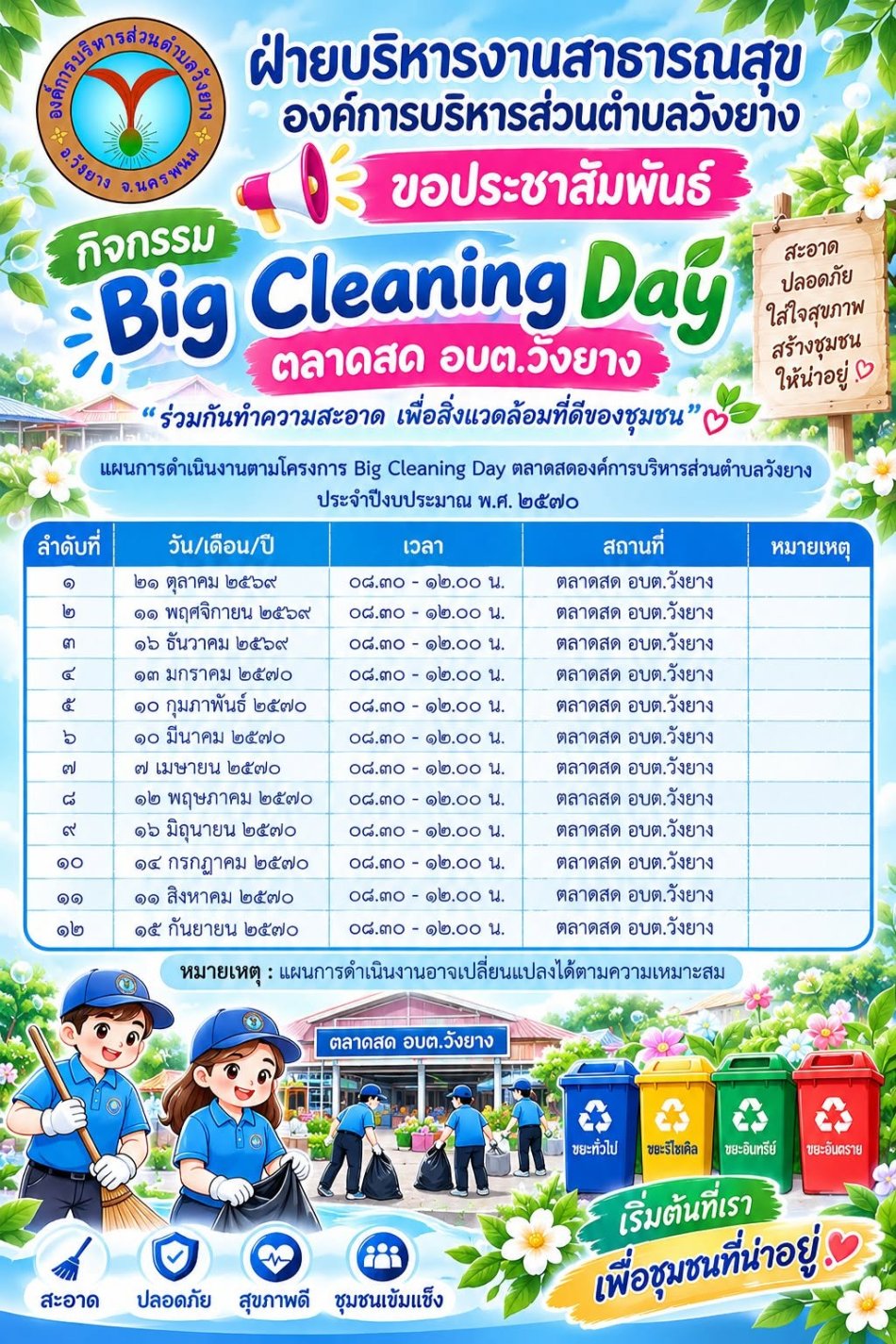 โครงการ Big Claening Day ประจำปีงบประมาณ พ.ศ.2570 